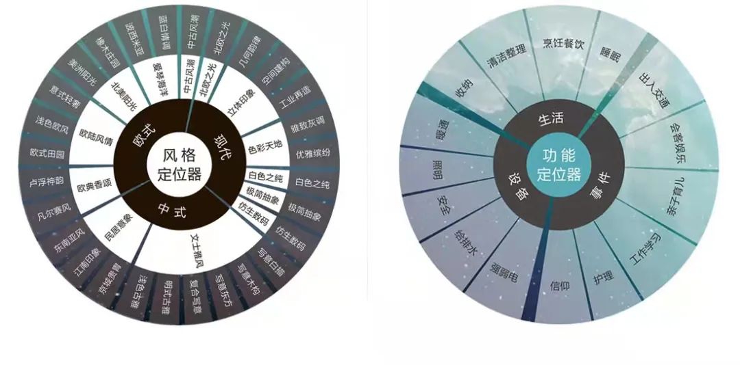 “從設(shè)計(jì)到施工，鴻揚(yáng)都讓我很滿意”